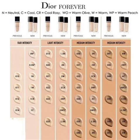 dior skin glow filter|Dior foundation shade chart.